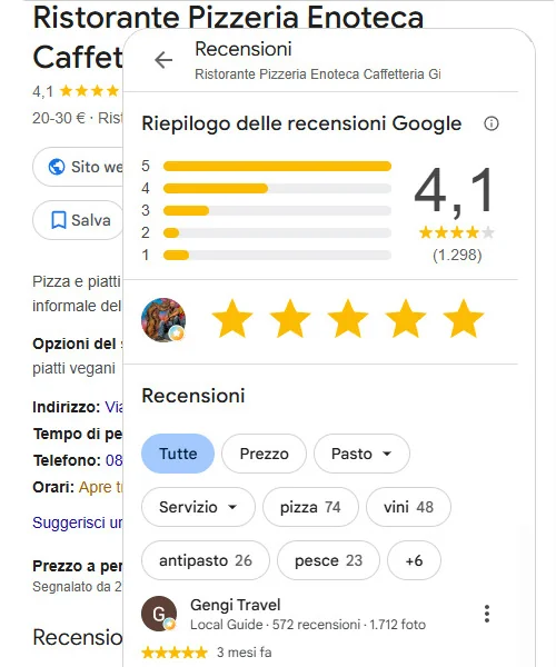 google-x-sito